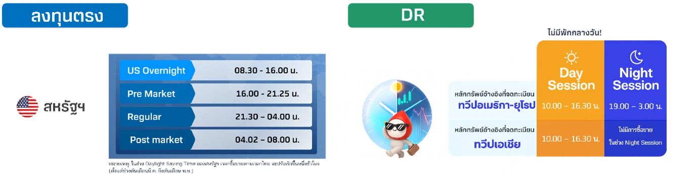 TimeZone.webp TimeZone.webp