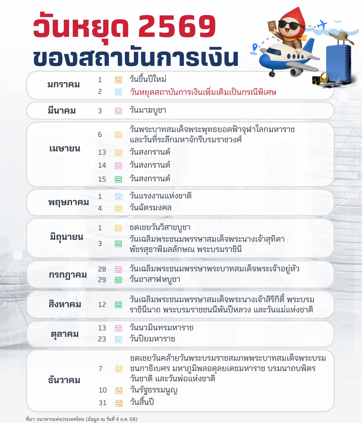 วนหยด.webp