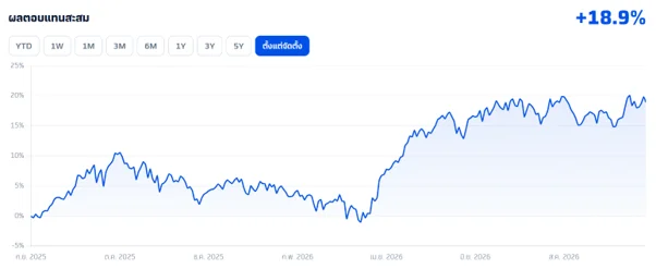 Oct-Return.webp