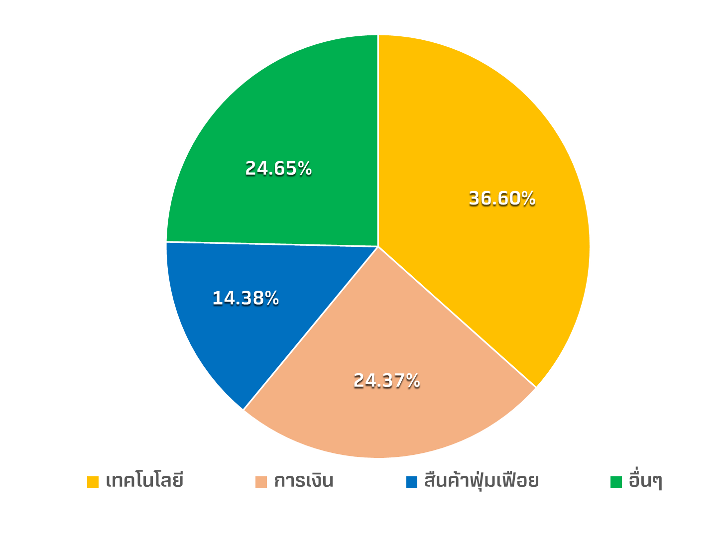 MicrosoftTeams-image (342).png