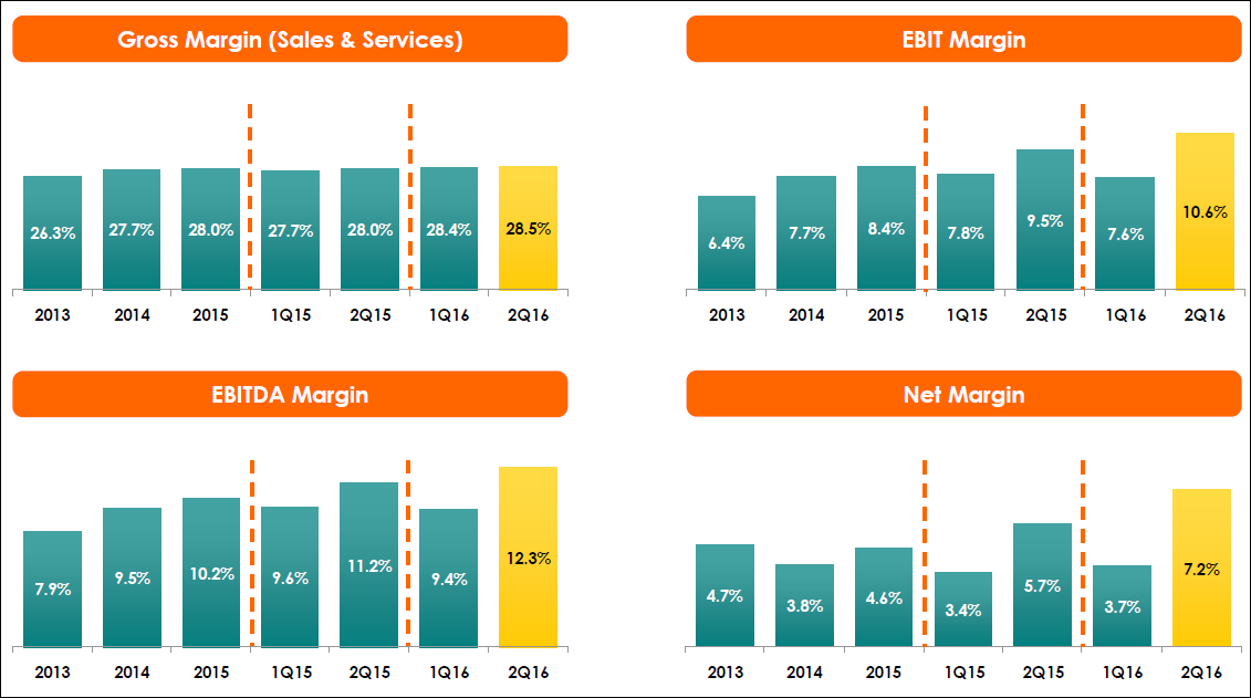 capture-20161027-164155