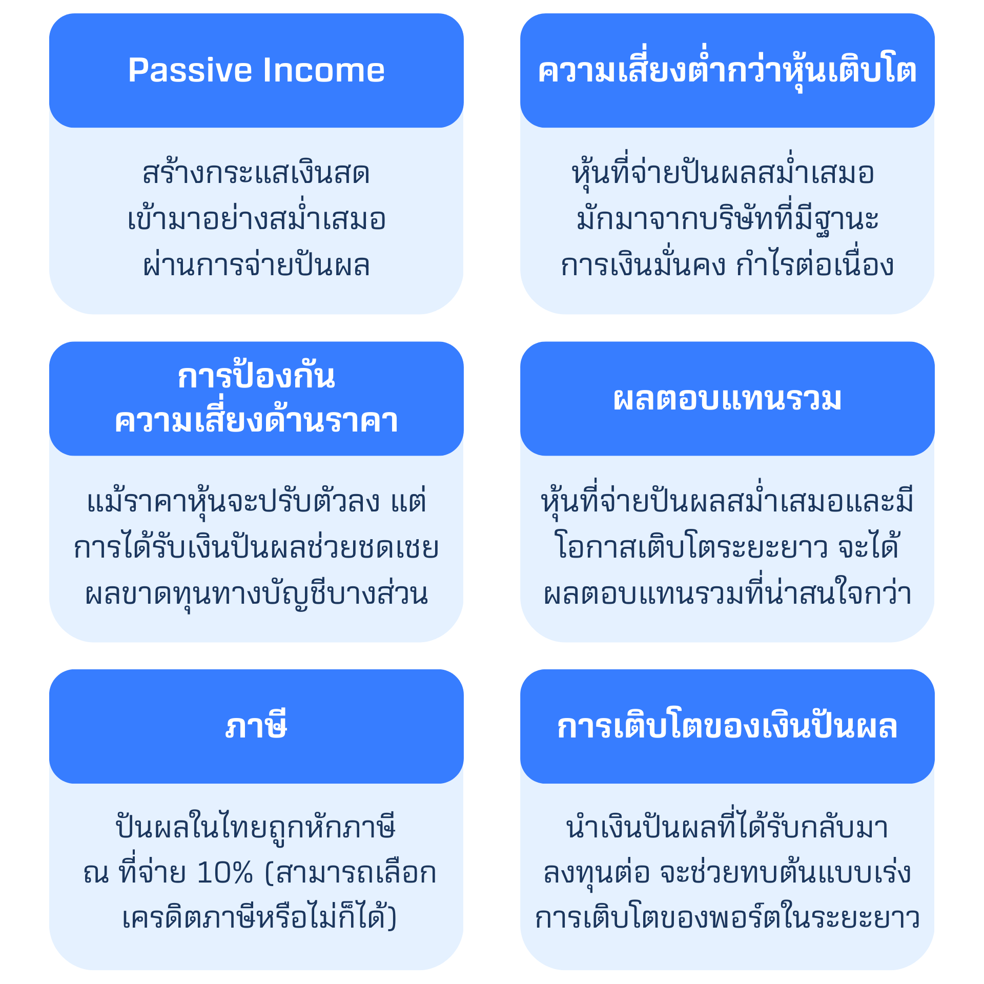 ปนผล.png