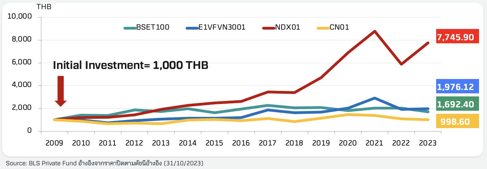 Screenshot 2567-02-13 at 01.17.00.png