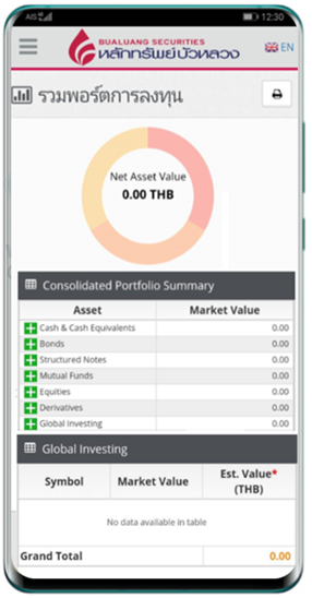แนะนำขั้นตอนลงทุนต่างประเทศง่ายๆ กับ BLS Global Investing ครบจบใน Login เดียว