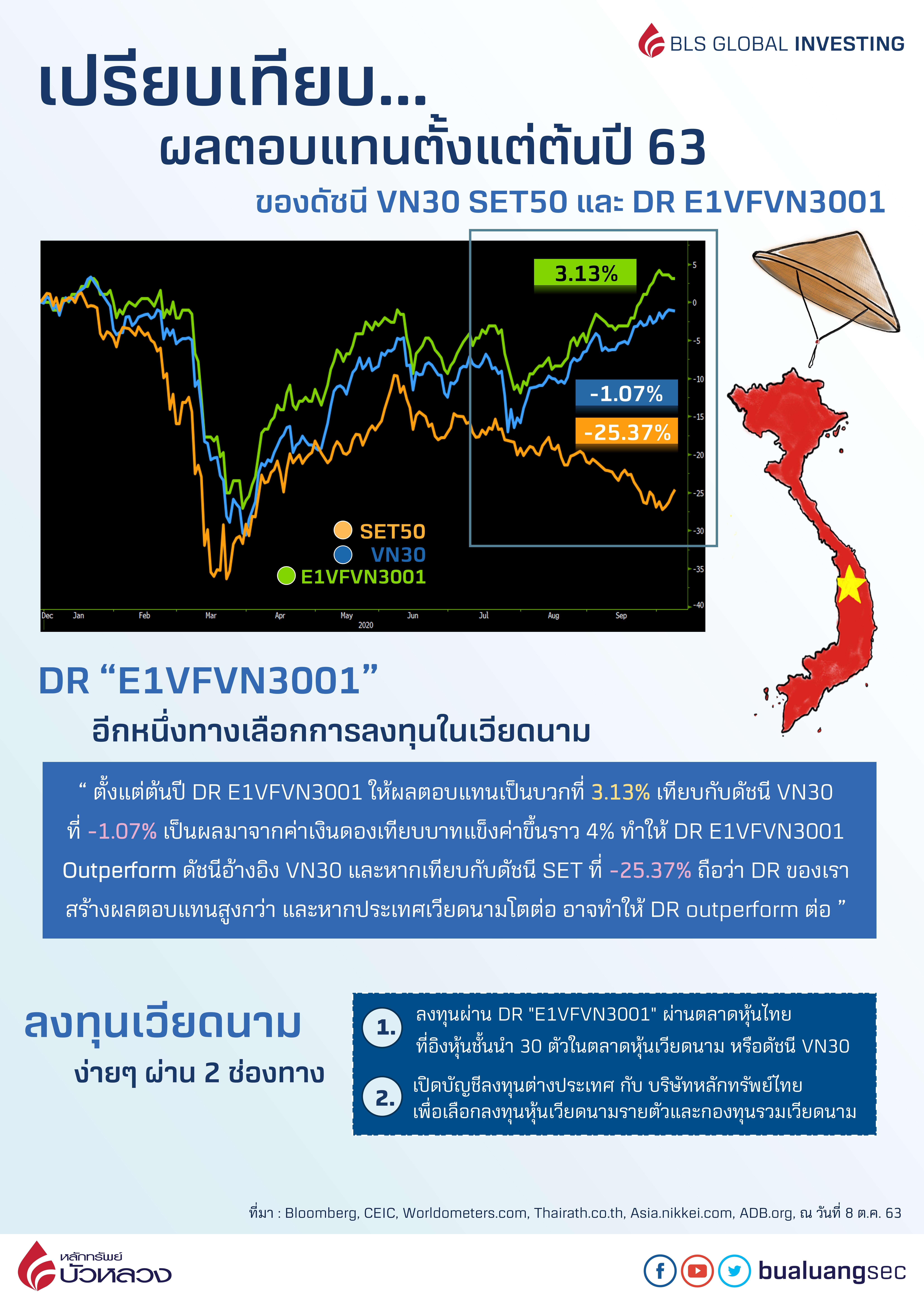 AW Vietnam 081063 (1) (003) (1)